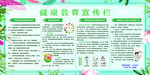 健康教育宣传栏