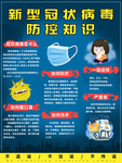 新型冠状病毒防控知识
