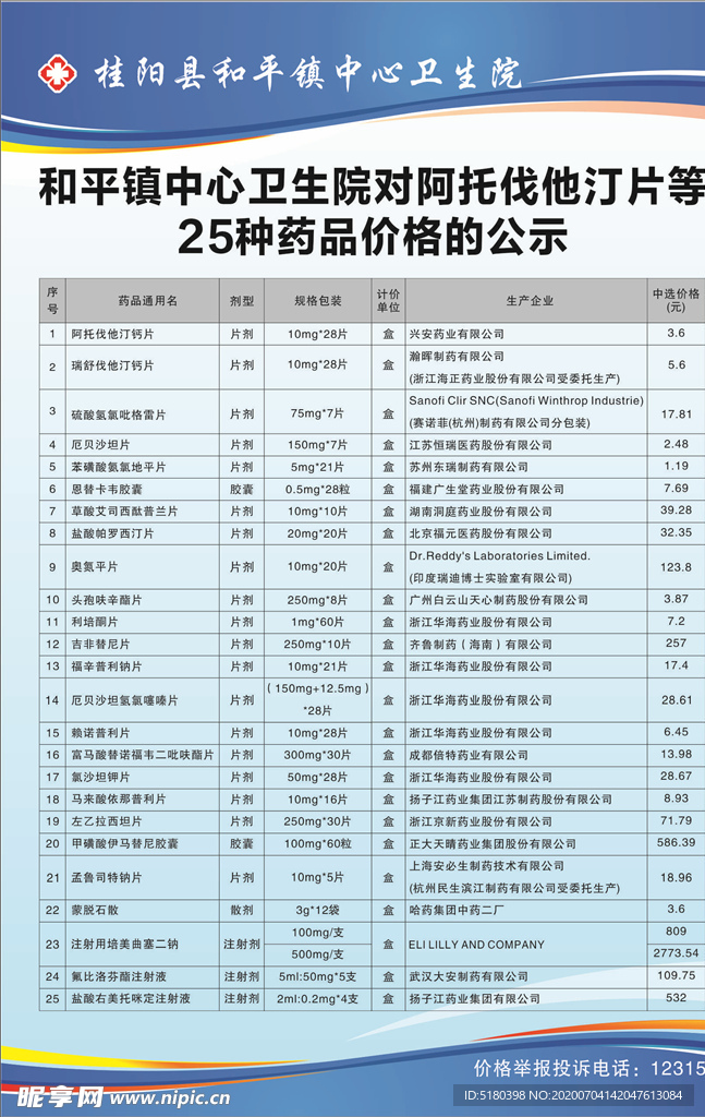 对阿托伐他汀片等25种药品价格