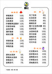 奶茶价目表