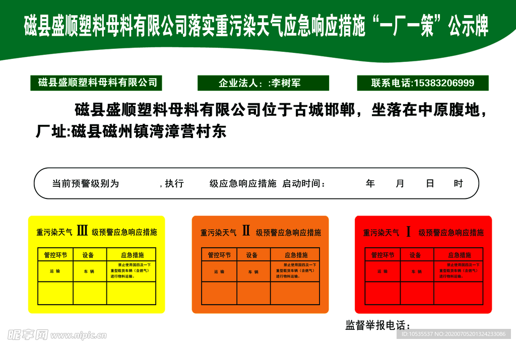 厂区公示牌、一厂一策、应急措施