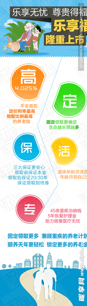 保险详情