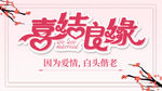 婚礼展板
