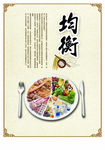 餐厅文化 文明用餐