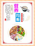 营养均衡  餐厅展板