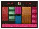 沙县小吃菜单