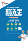 七步洗手法