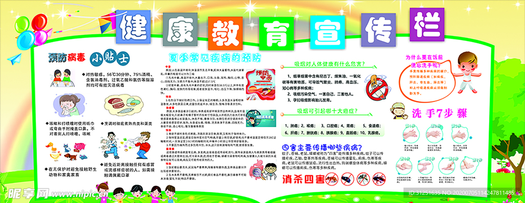 幼儿健康宣传栏