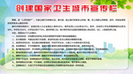 卫生城市宣传栏