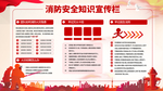 消防安全宣传栏
