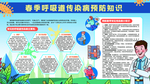 春季呼吸道传染病预防知识