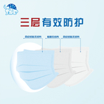 口罩