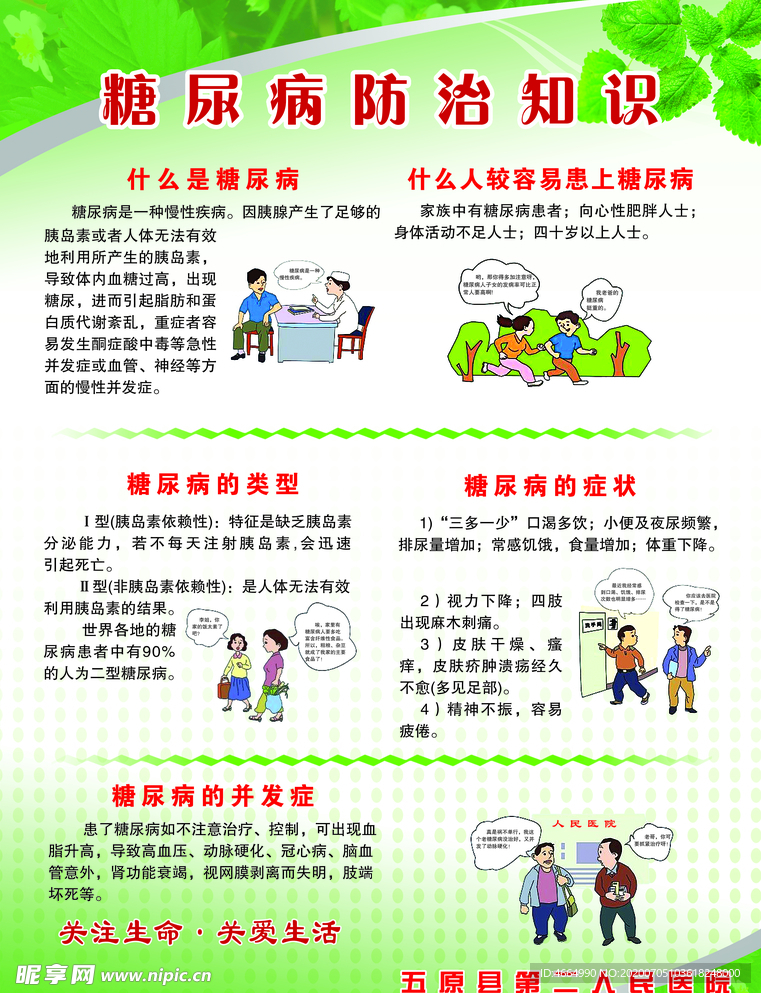 糖尿病预防知识