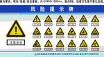 建筑工地风险提示牌