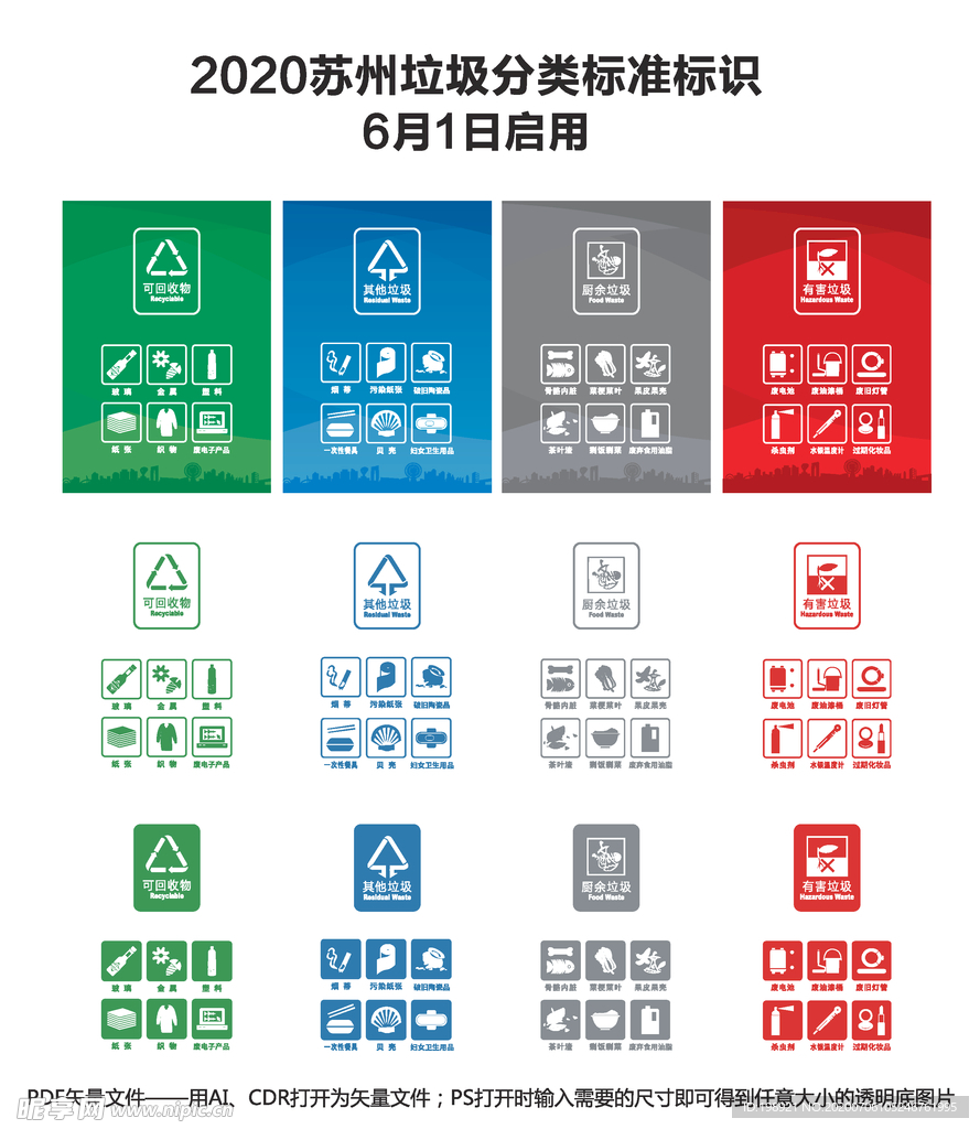 新垃圾分类图标-2020苏州版