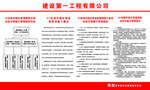 安全文明施工说明宣传栏