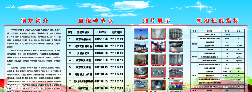 施工现场组合三牌两图