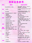 弘生尚美 美容 减肥 瘦身