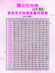 弘生尚美 美容 减肥 瘦身