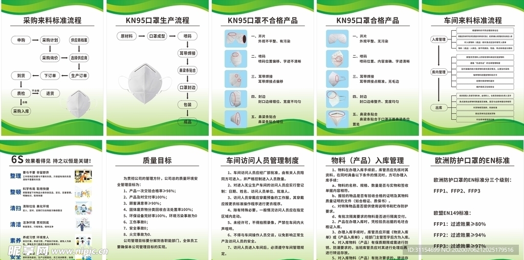 医疗器械制度牌