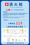 消防贴纸