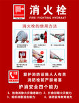 消防栓的使用方法