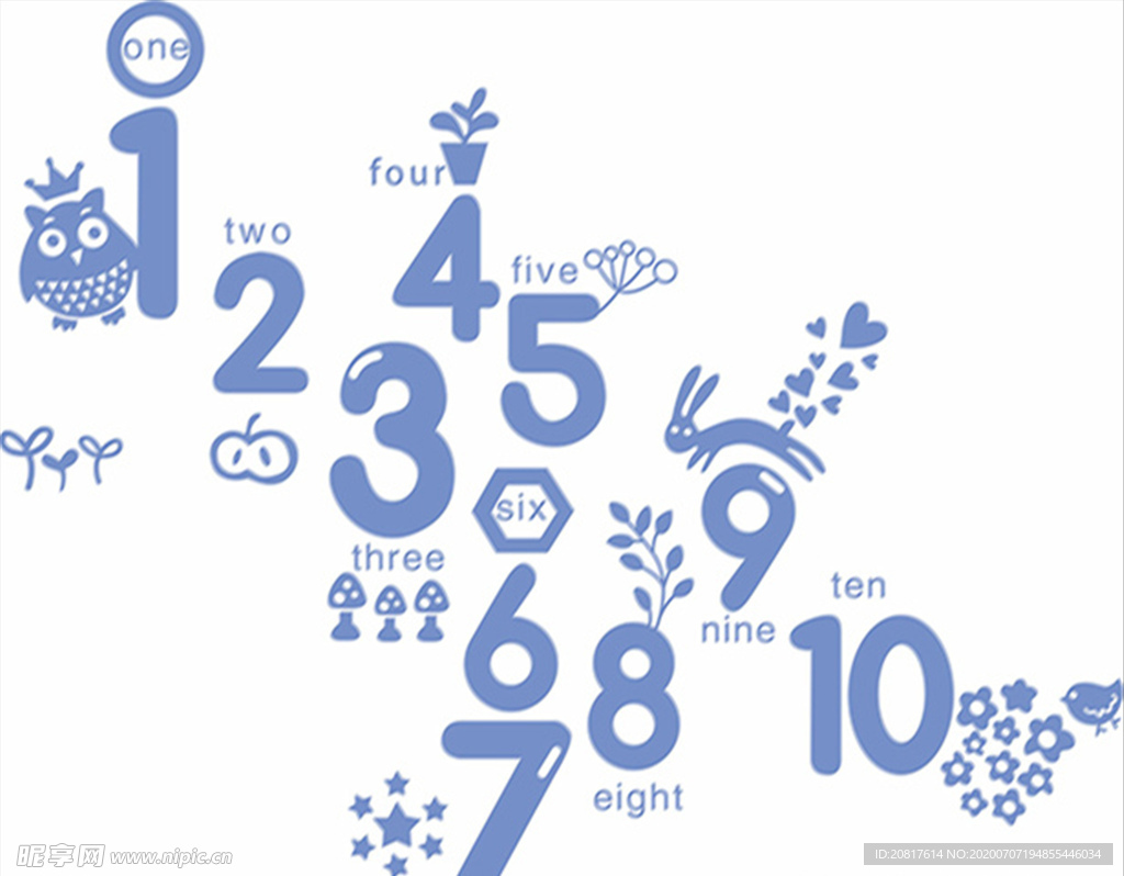 数字
