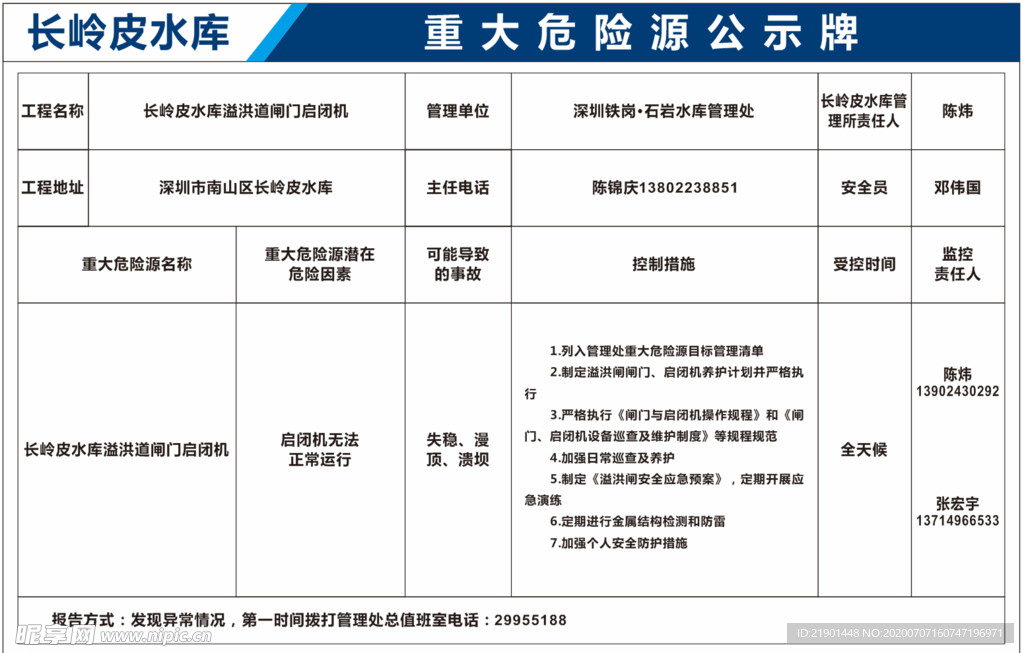 水库重大危险源公示牌