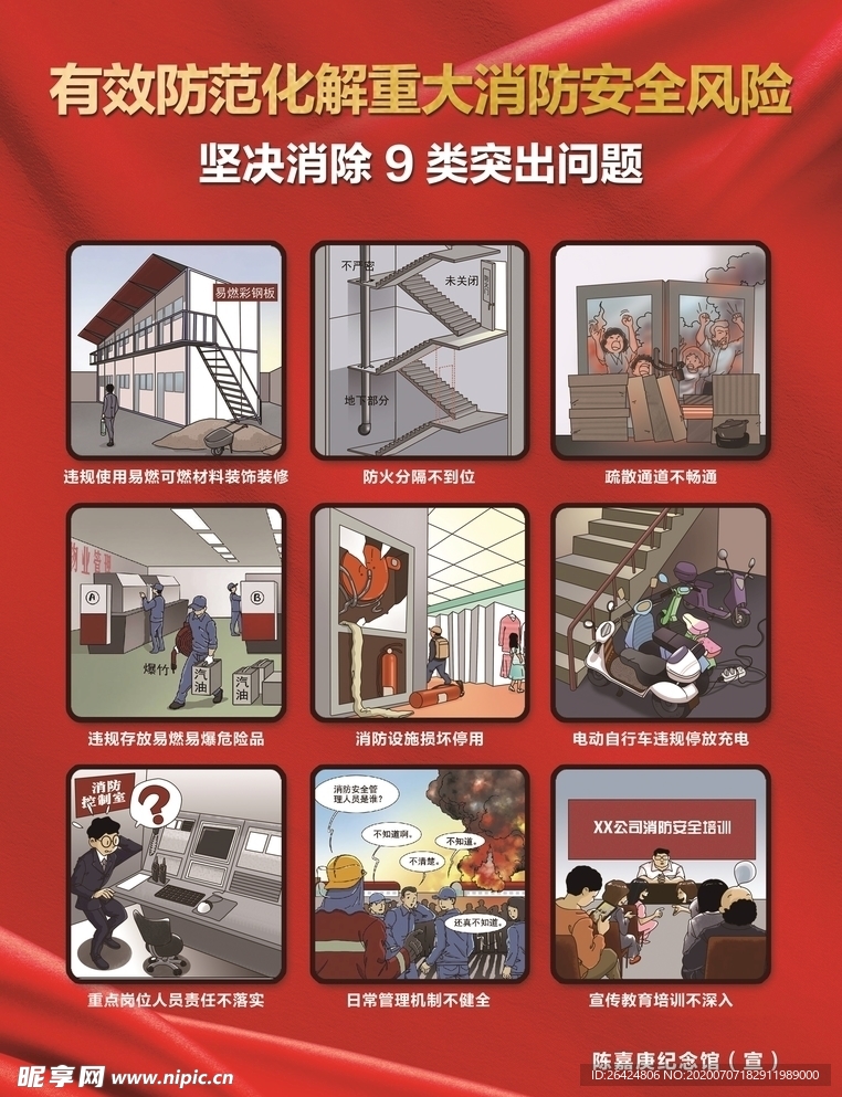 消防安全九类风险