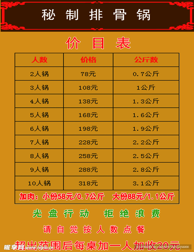 餐厅 驴肉 养生 菜单 海报
