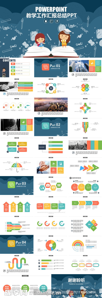 教学工作汇报总结PPT