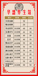 养生馆价格