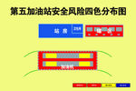 加油站安全风险分布图