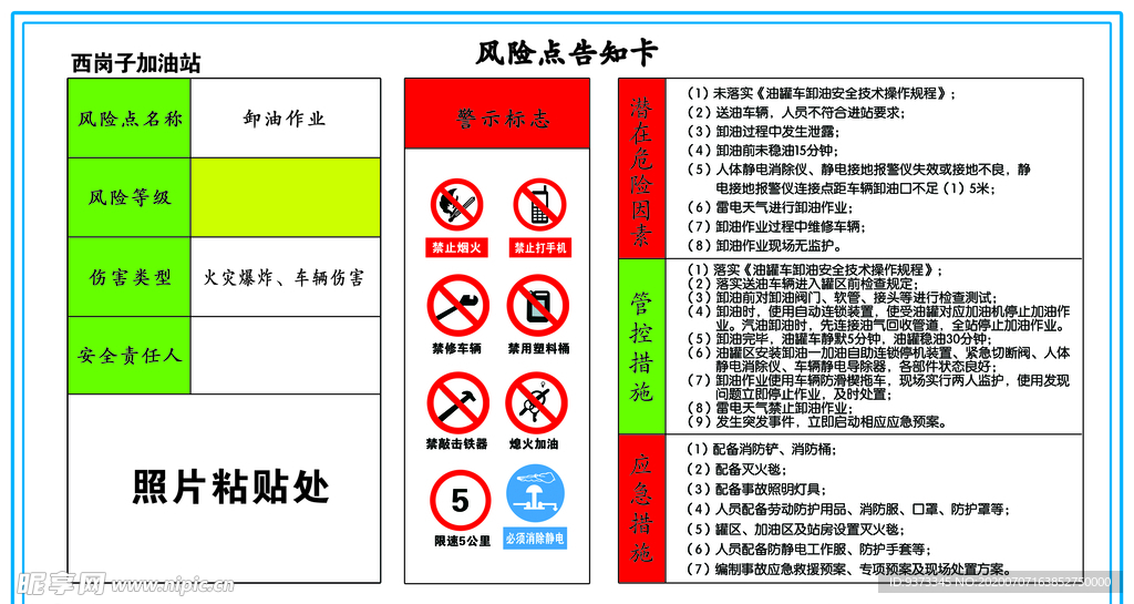 风险点告知卡   潜在危险因素