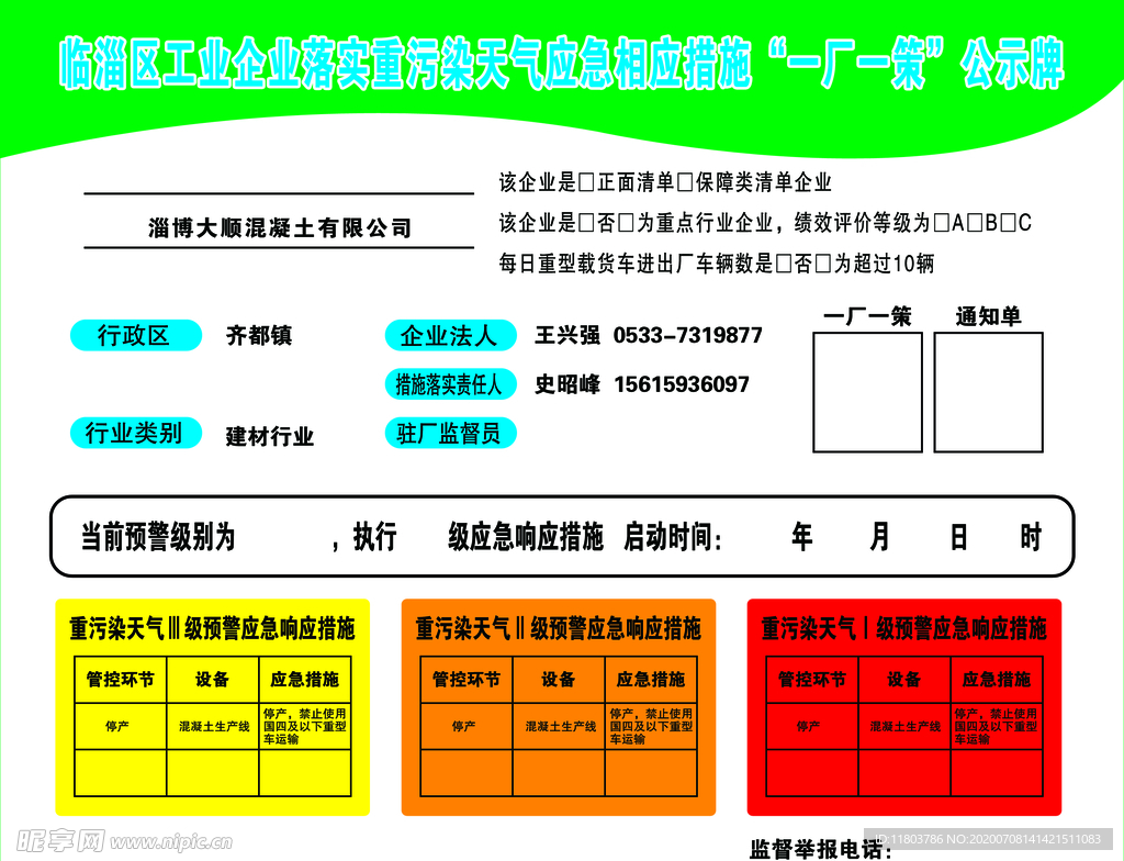 重污染天气应急相应措施一厂一策