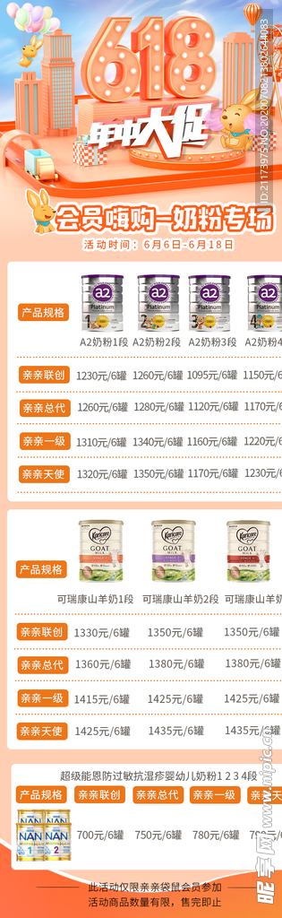 618年中大促