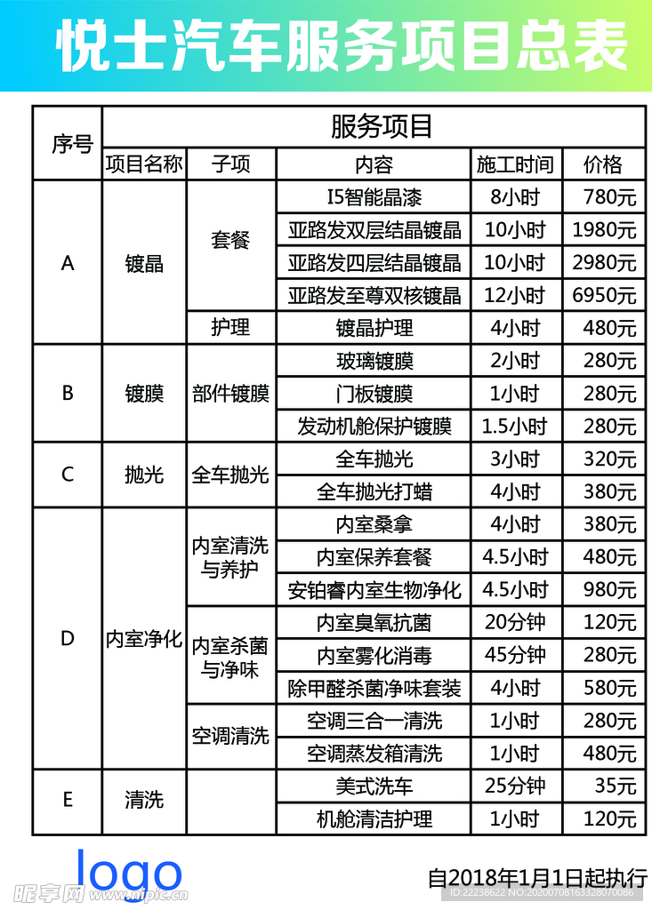 洗车 洗车海报 洗车X展架 专