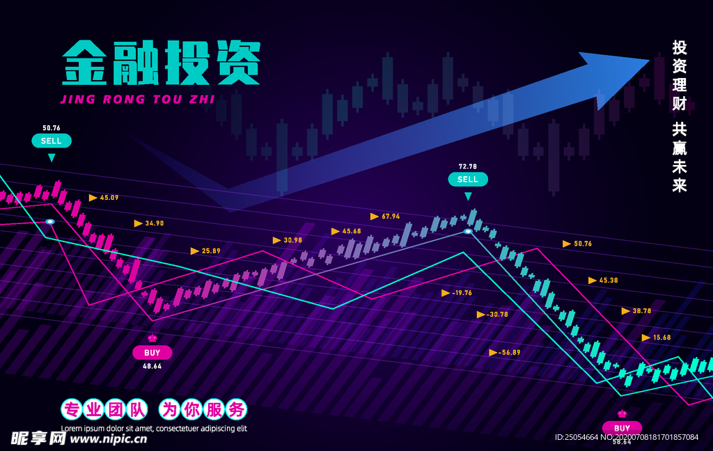 金融投资股票走势