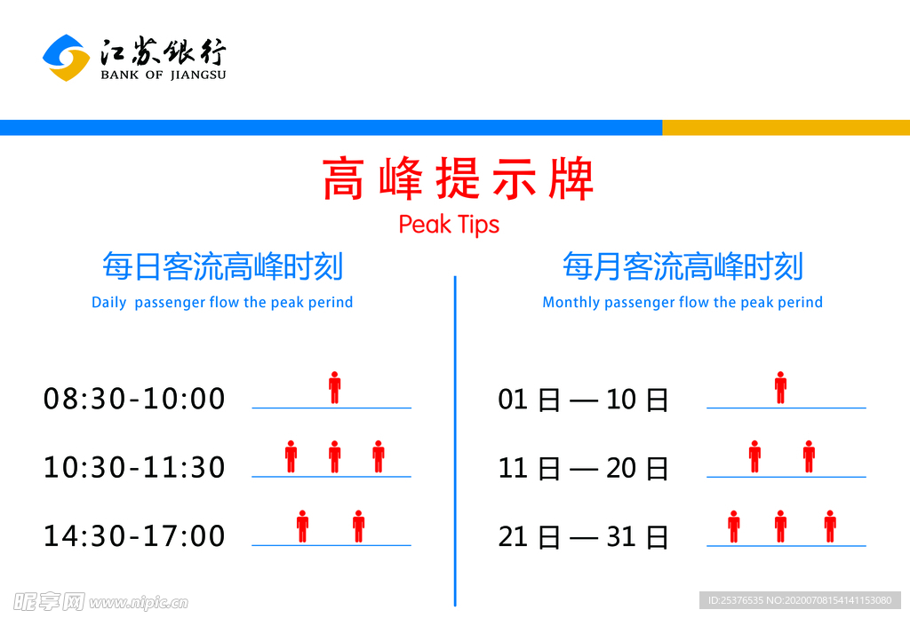 江苏银行 人流量