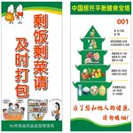 不剩饭 不剩菜  及时打包