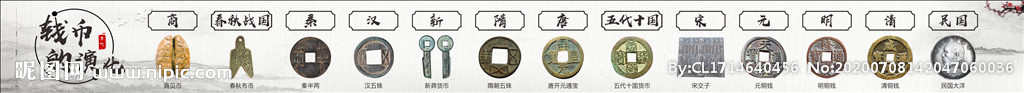 钱币