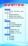 在职工作人员贷款流程