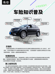 车险知识普及