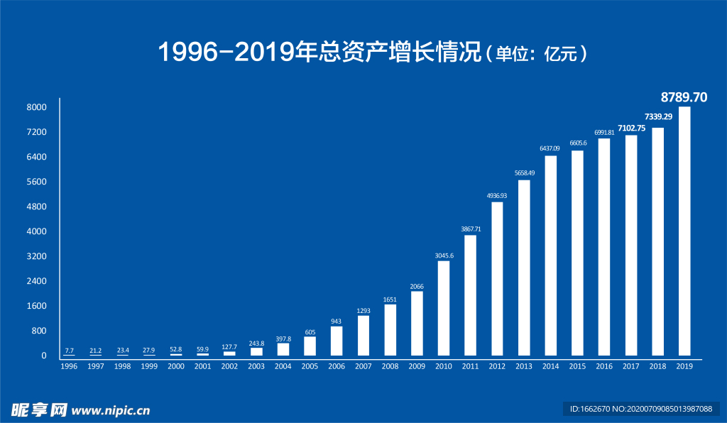 数说新华