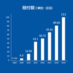 数说新华