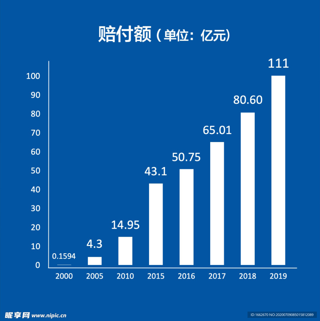 数说新华