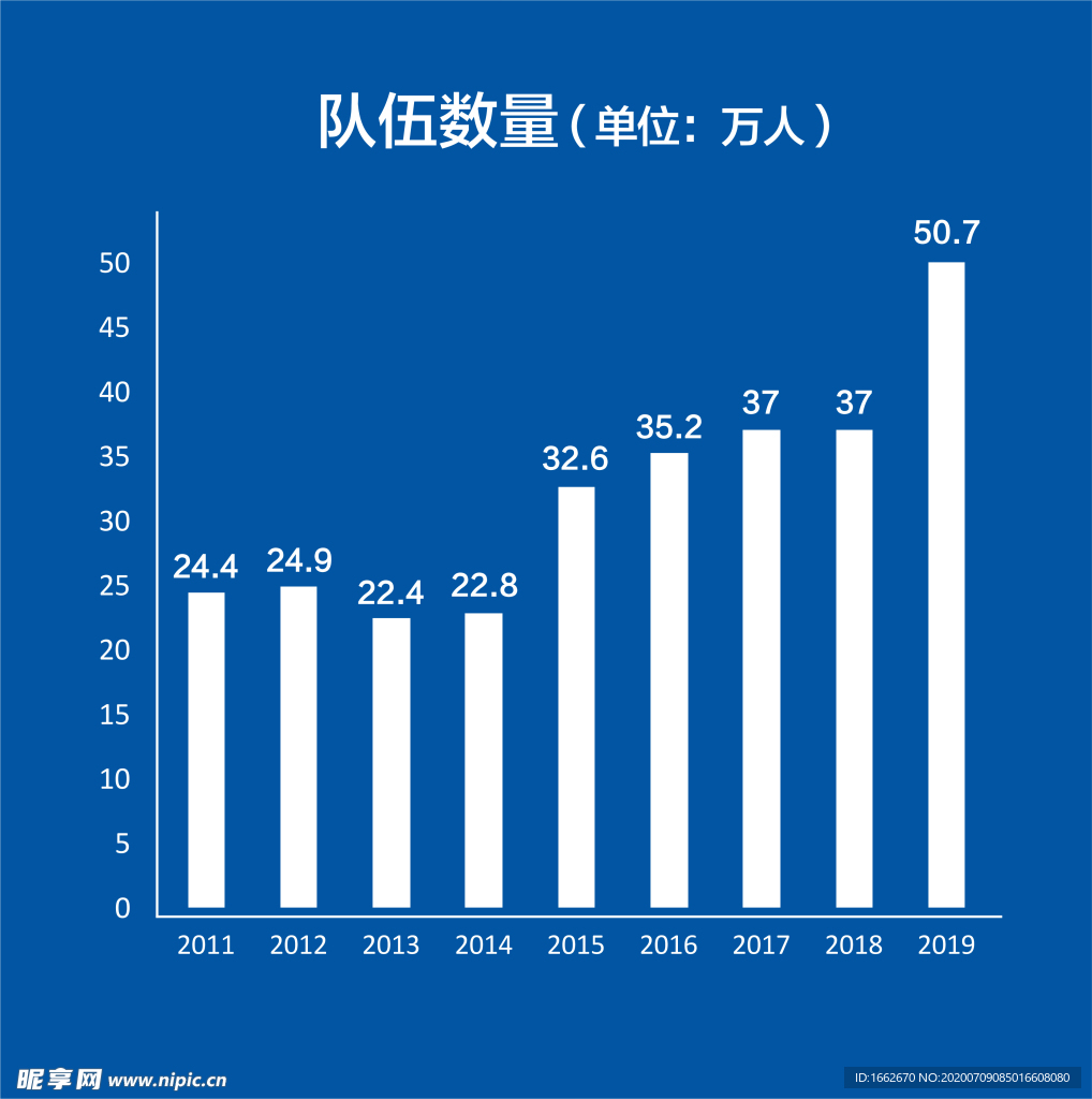 数说新华