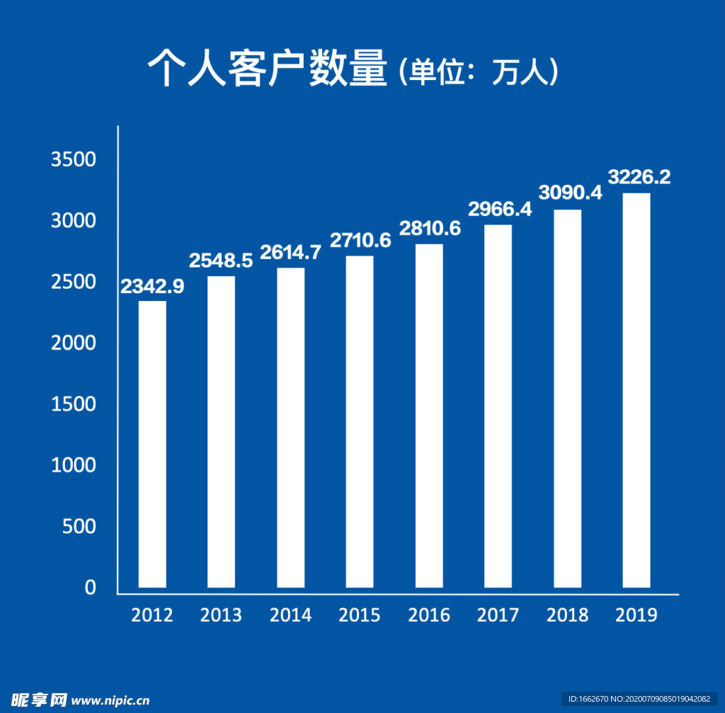 数说新华