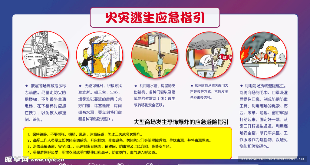 商场消防知识 及逃生