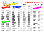 烧烤菜单
